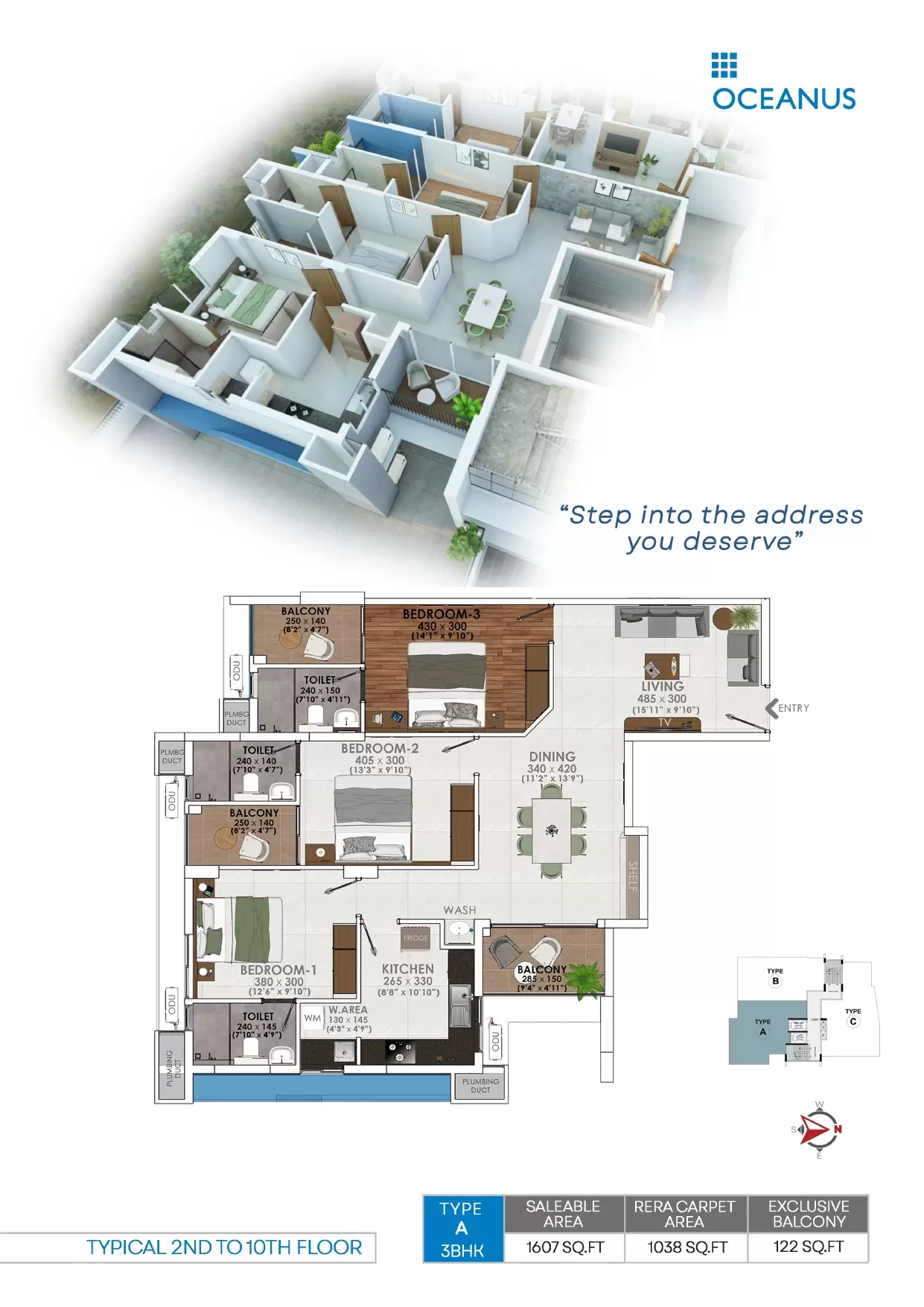 Oceanus Dwellings (P) Ltd