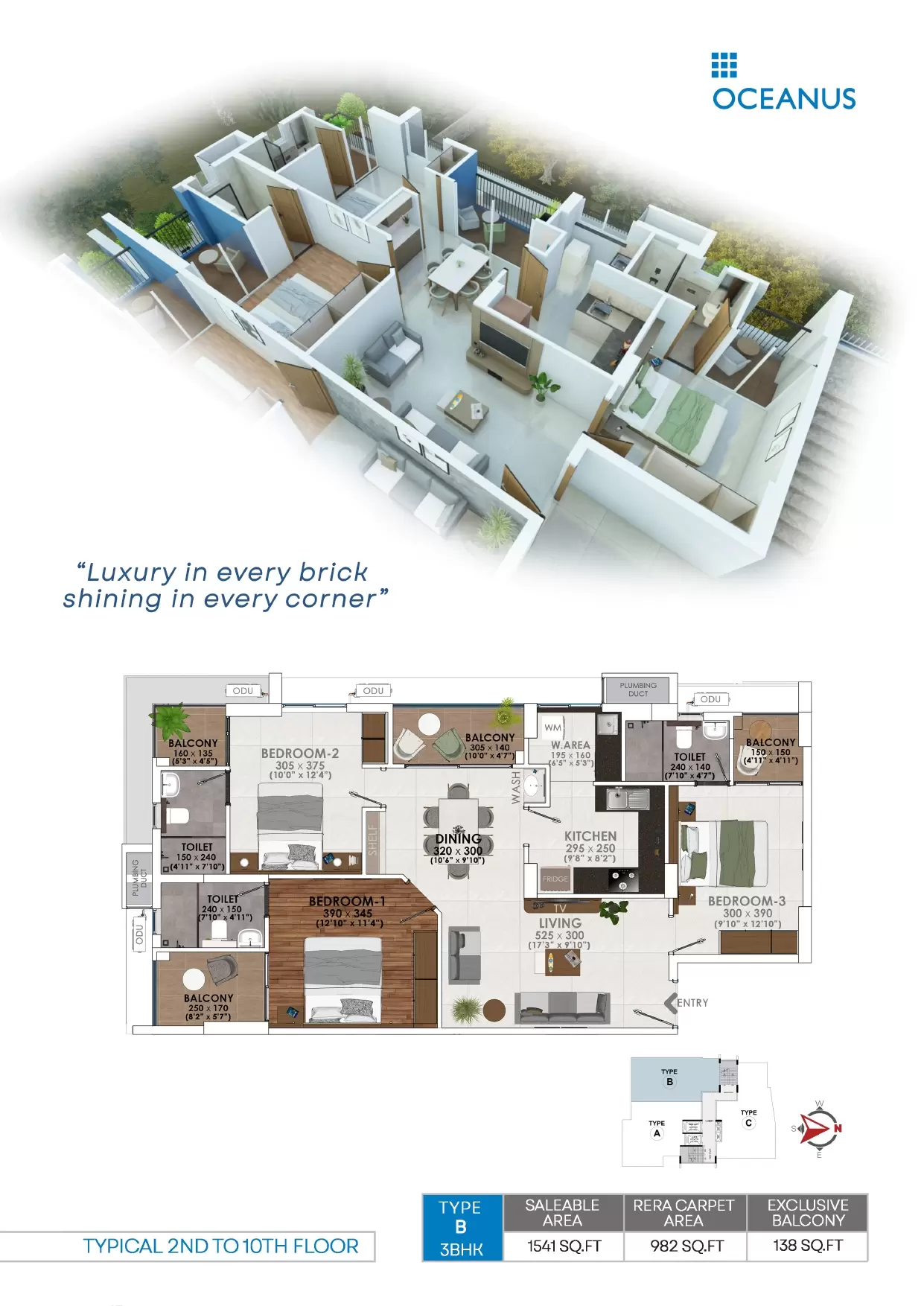 Oceanus Dwellings (P) Ltd