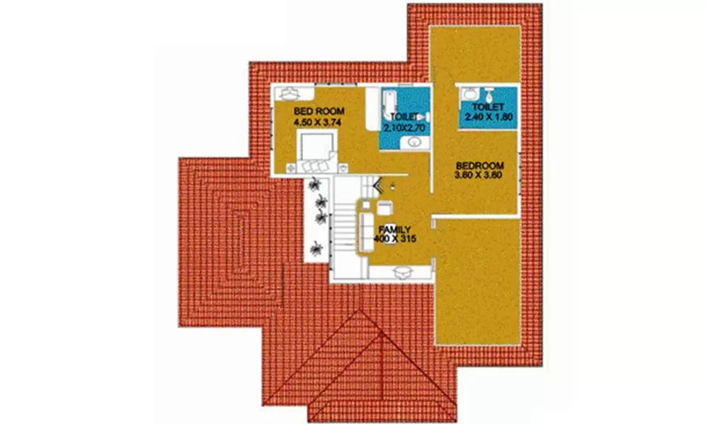 Oceanus Dwellings (P) Ltd