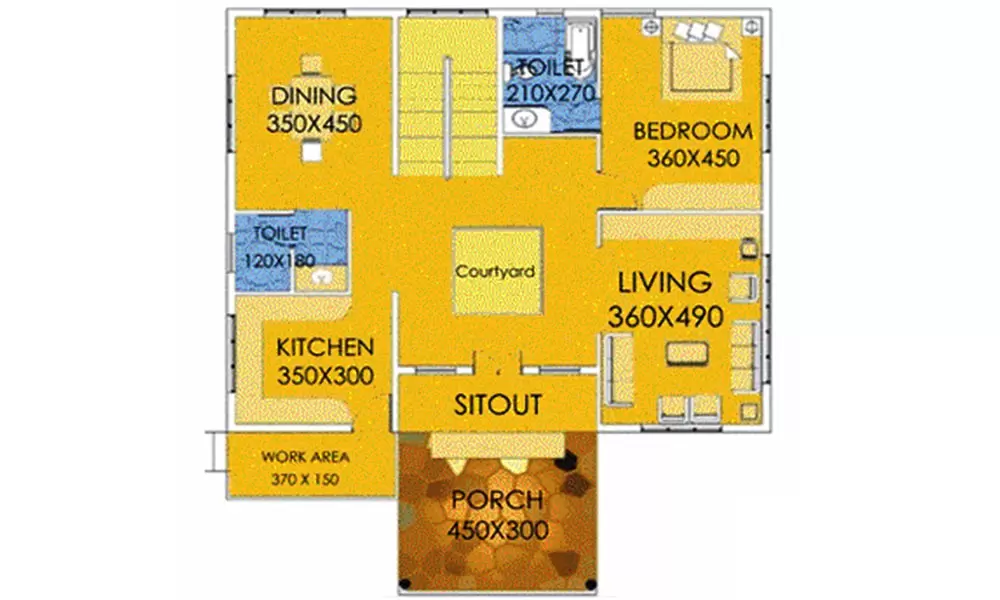 Oceanus Dwellings (P) Ltd