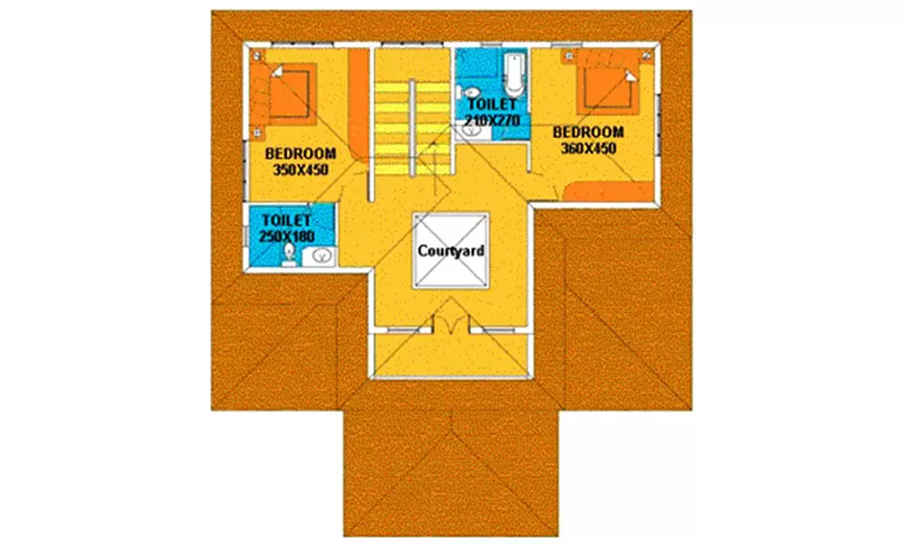 Oceanus Dwellings (P) Ltd