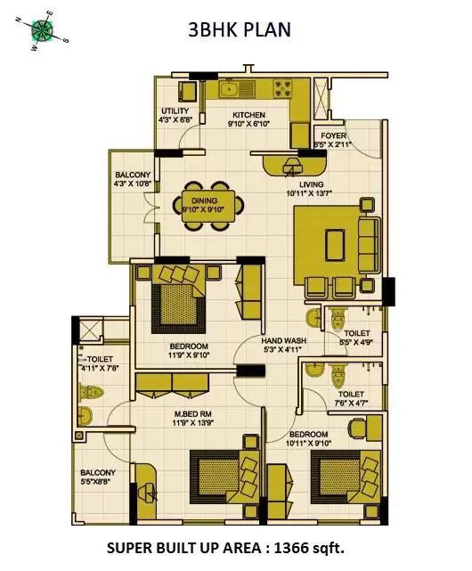 Oceanus Dwellings (P) Ltd