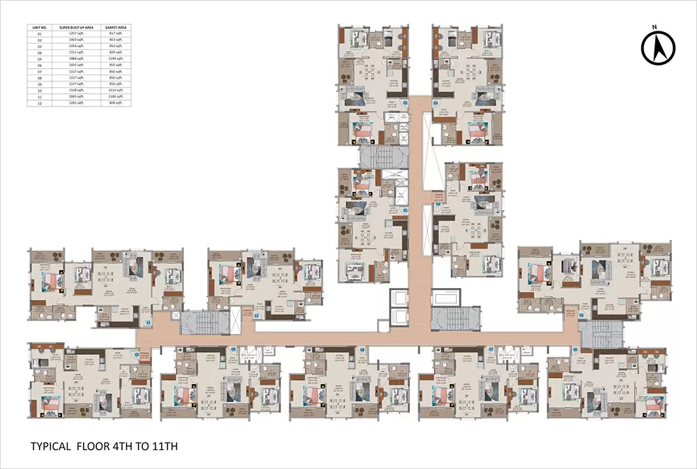 Oceanus Dwellings (P) Ltd