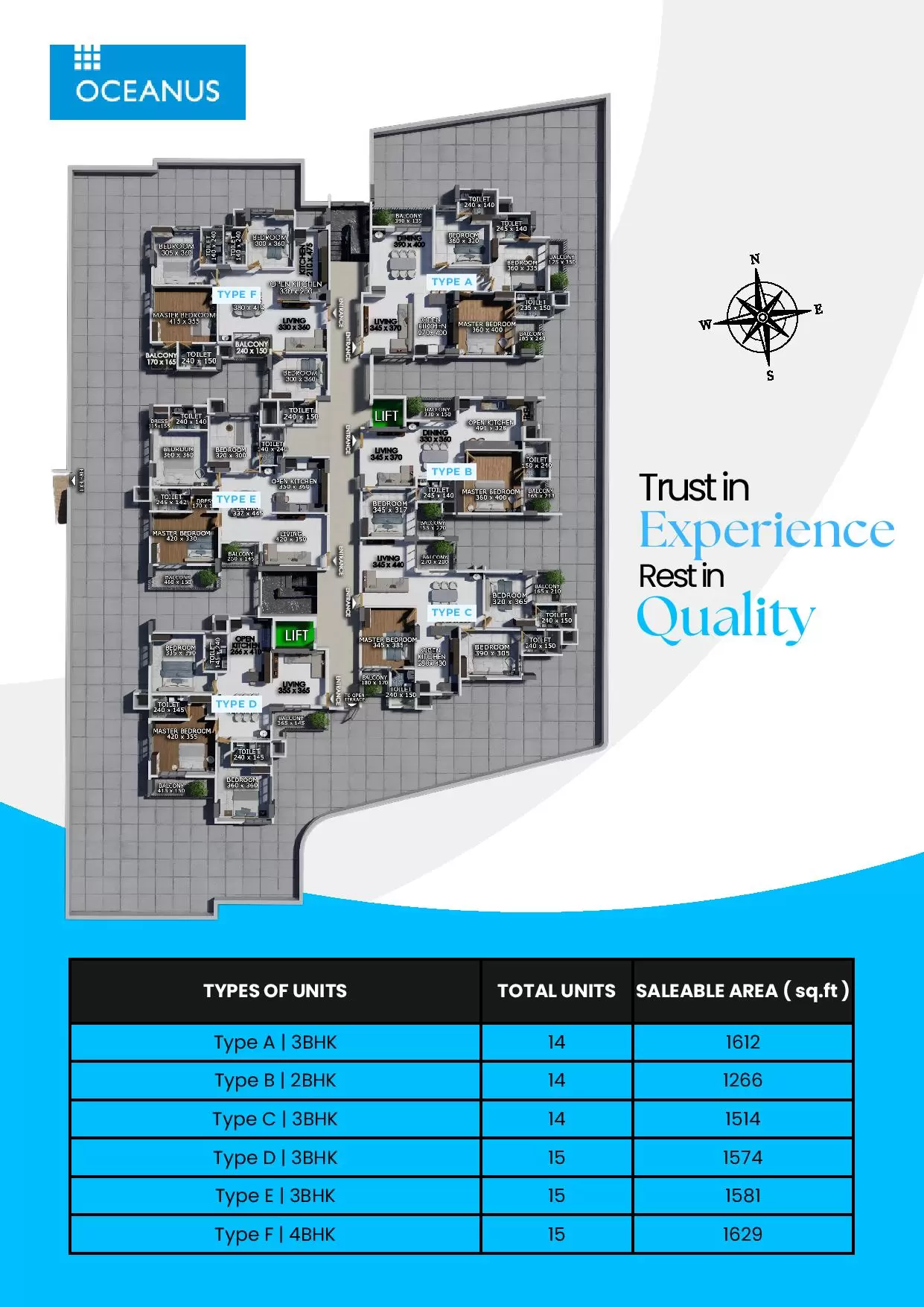 Oceanus Dwellings (P) Ltd
