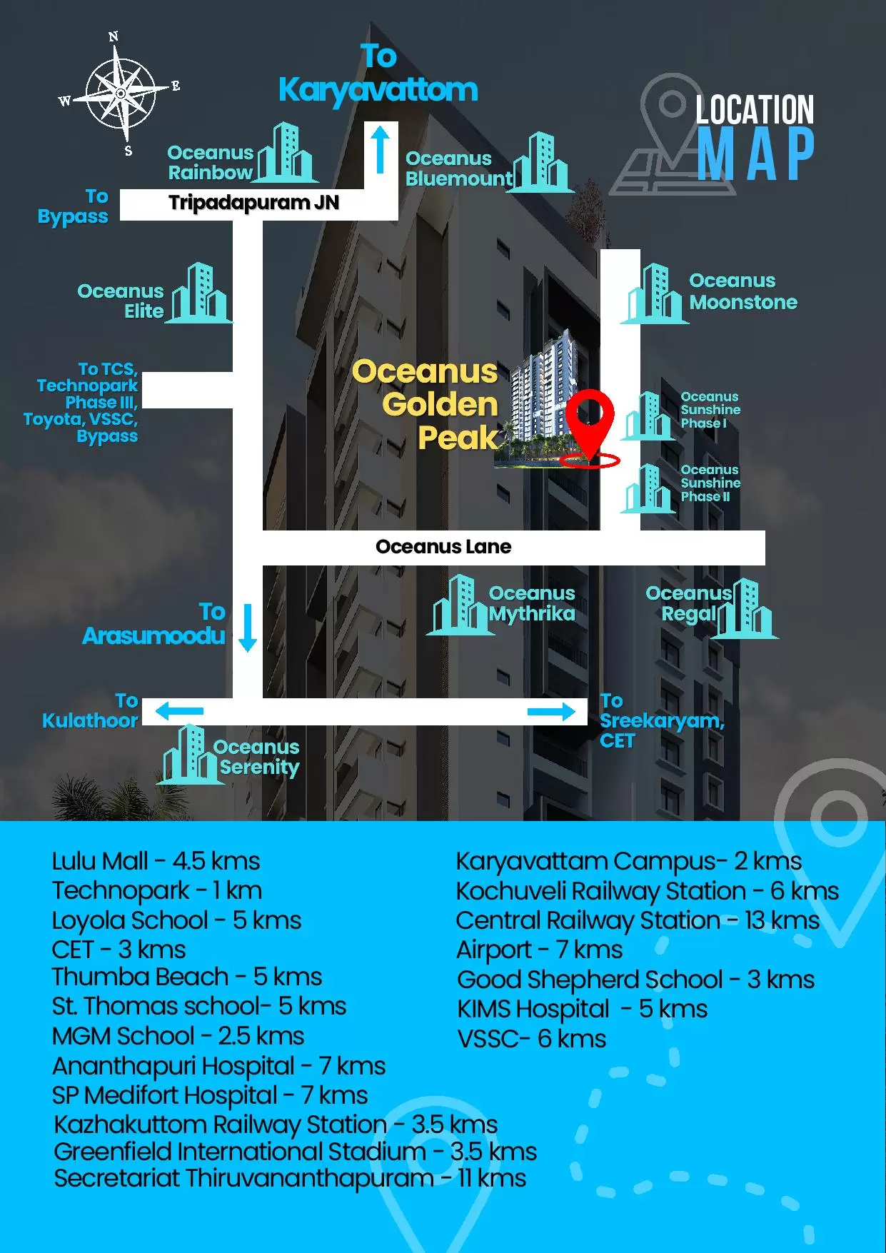 Oceanus Dwellings (P) Ltd