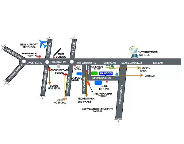 Oceanus Dwellings (P) Ltd