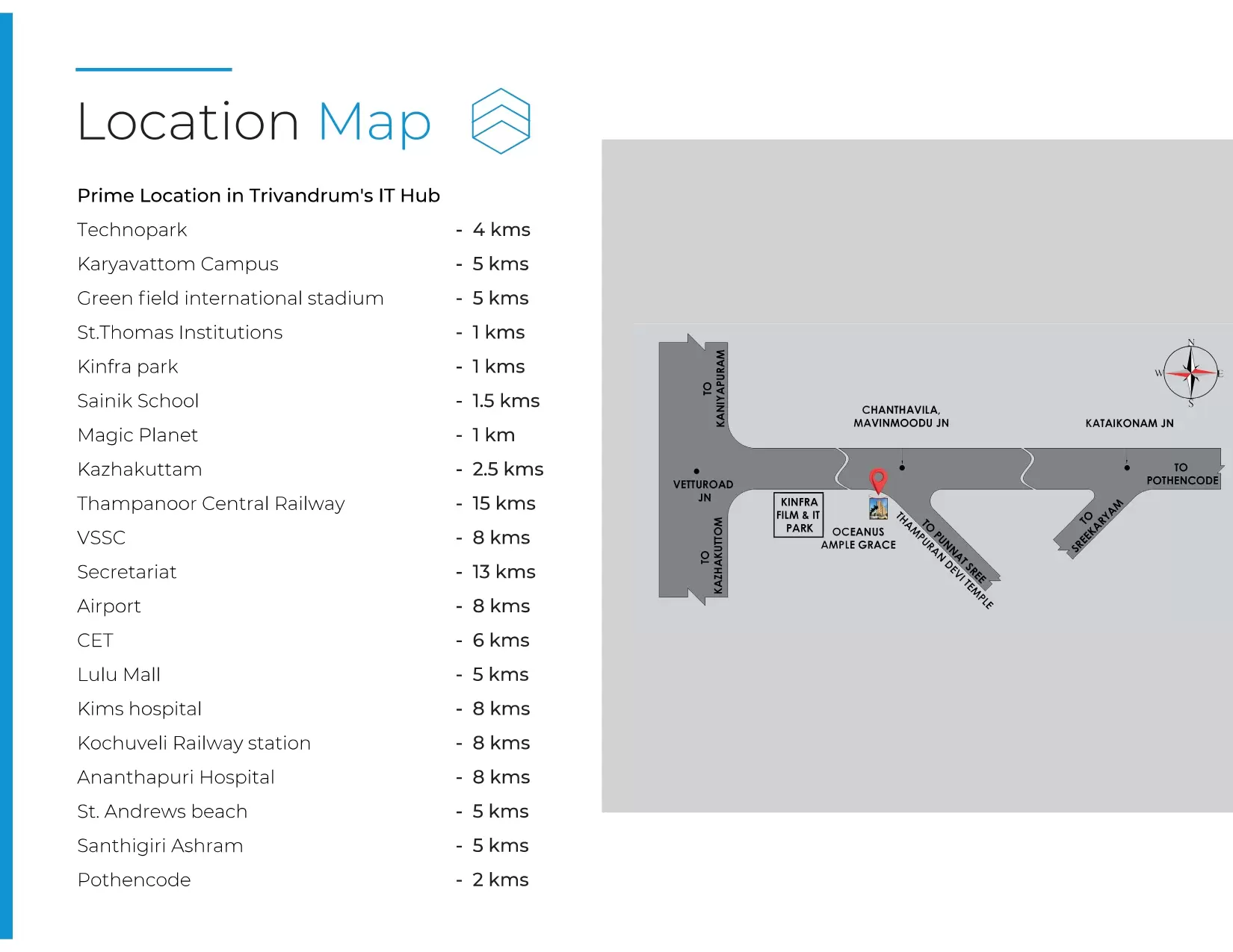 Oceanus Dwellings (P) Ltd
