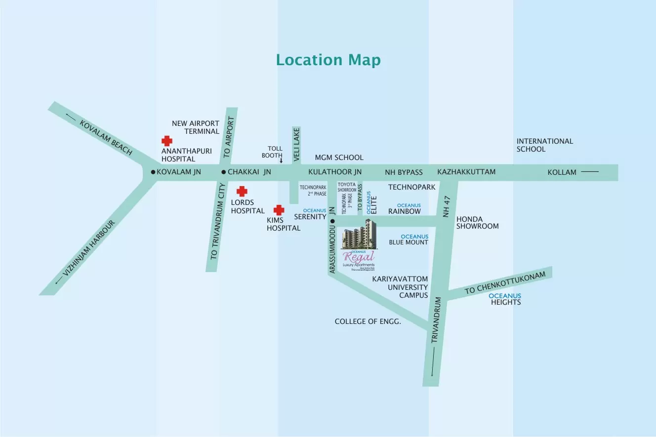 Oceanus Dwellings (P) Ltd