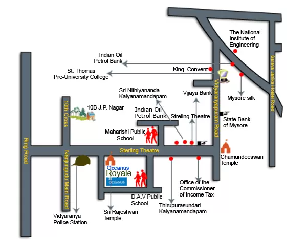 Oceanus Dwellings (P) Ltd