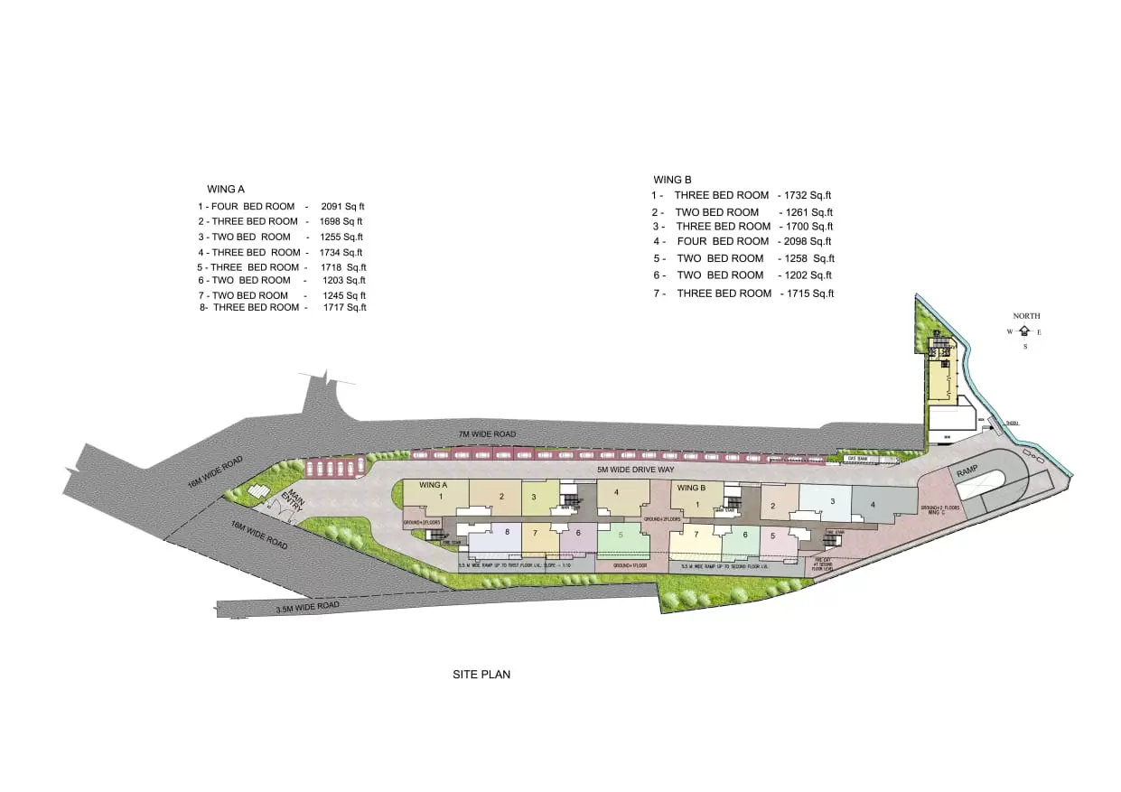 Oceanus Dwellings (P) Ltd