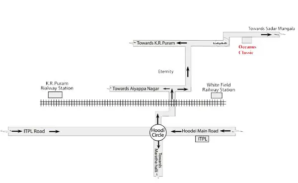 Oceanus Dwellings (P) Ltd